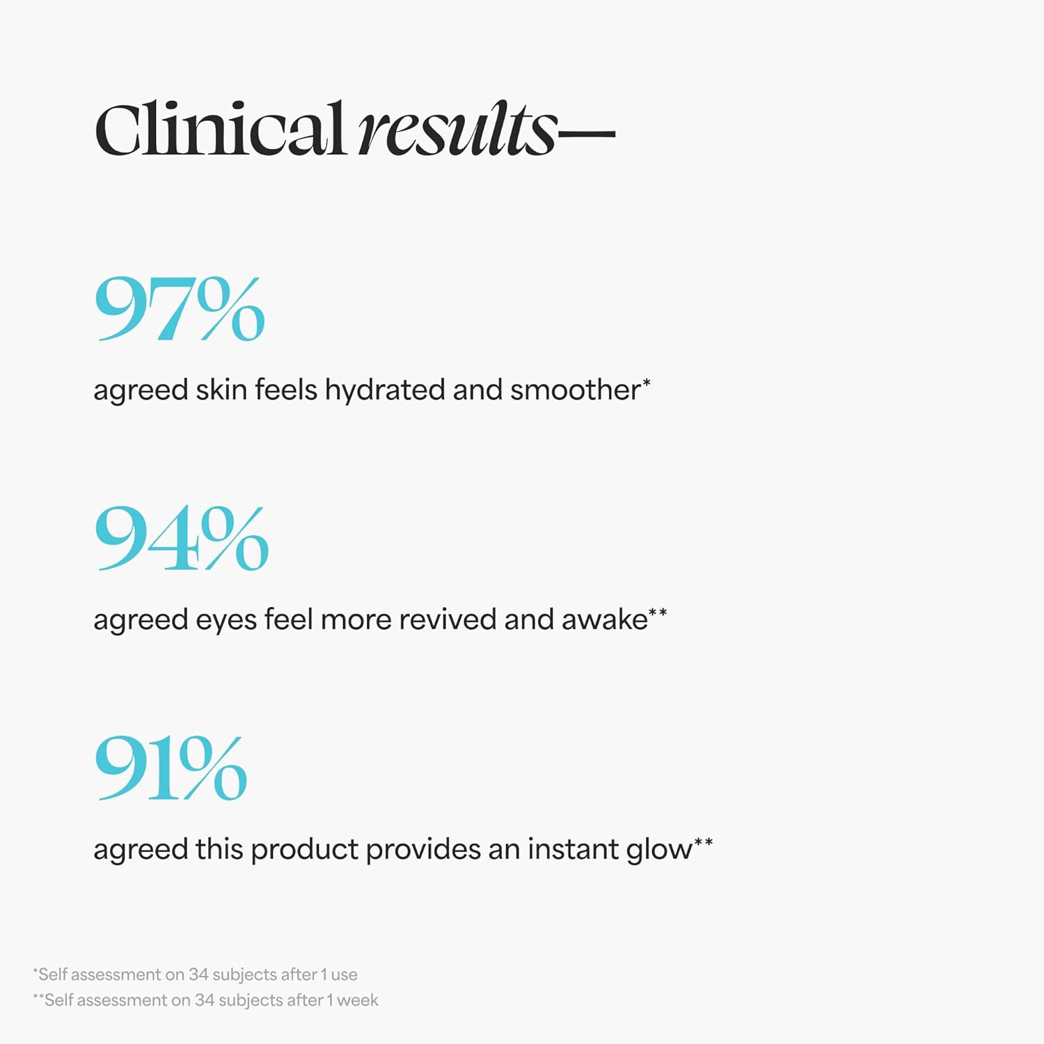 Skin Care Spresso Energizing Eye Balm – Caffeine Hydrating Under-Eye Treatment