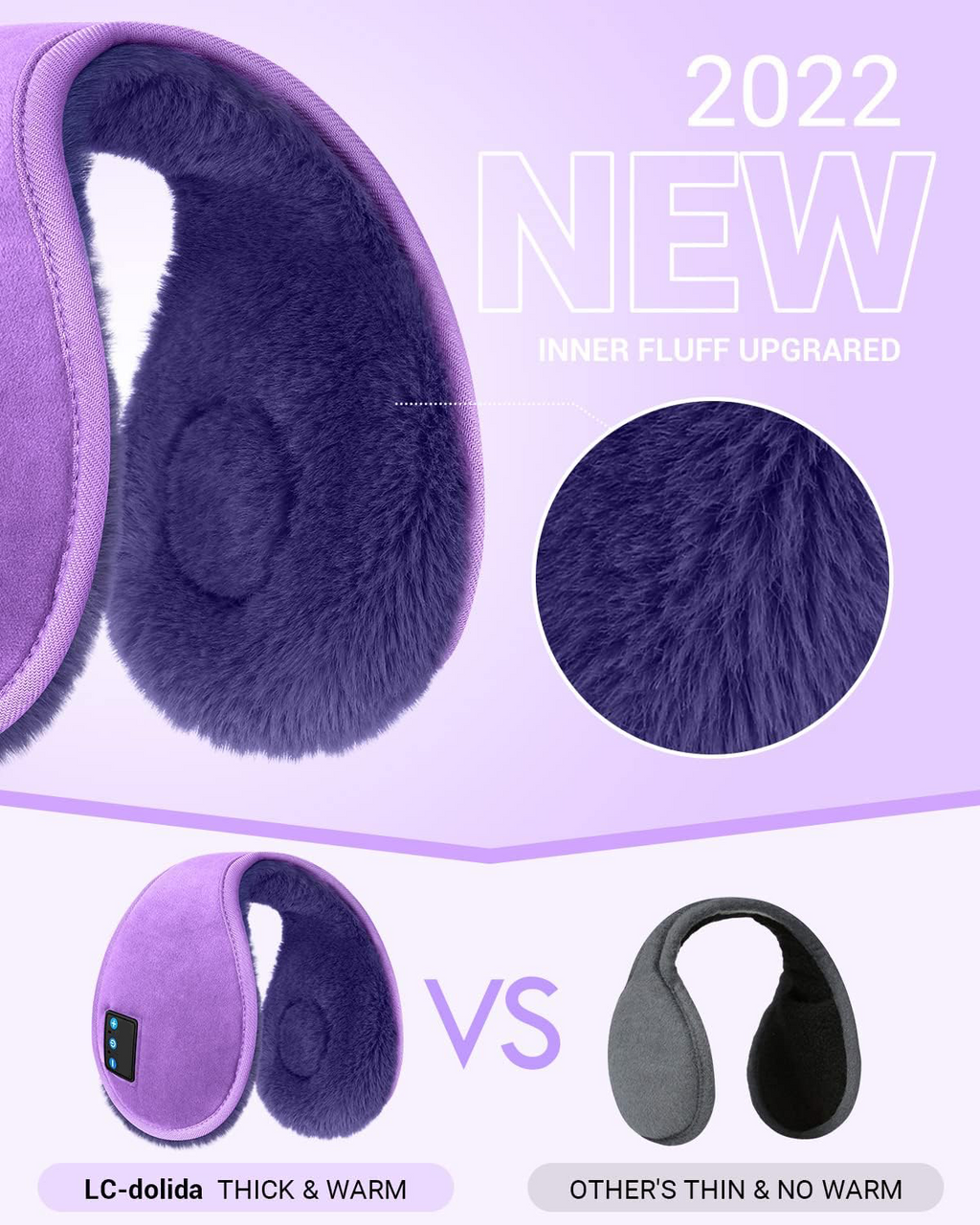 Bluetooth Ear Warmers – Winter Wireless Headphones with HD Speakers