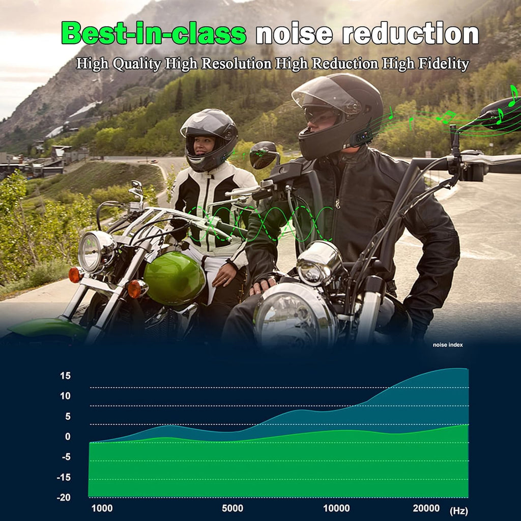 Motorcycle Intercom Headset Speakers – 1200m Bluetooth Motorcycle Helmet Communication System